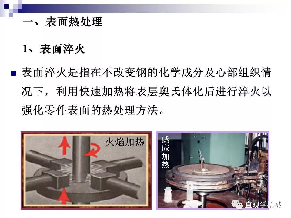 金属表面处理工艺